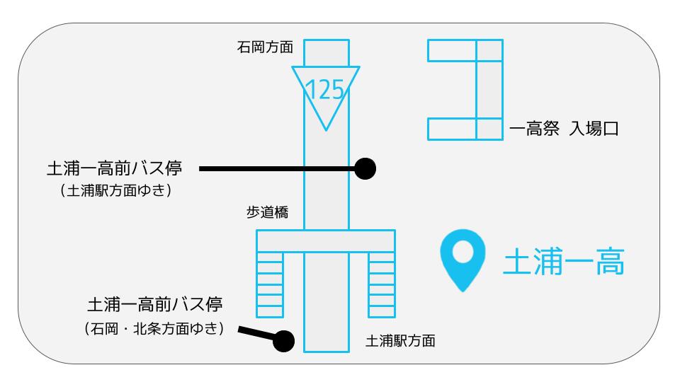 アクセス画像1